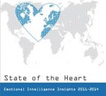 The State of the Heart Report