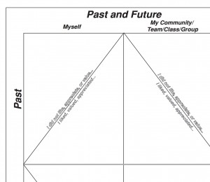 Worksheet: Find the Diamond – EQ.org