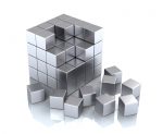 Organizational Building Blocks